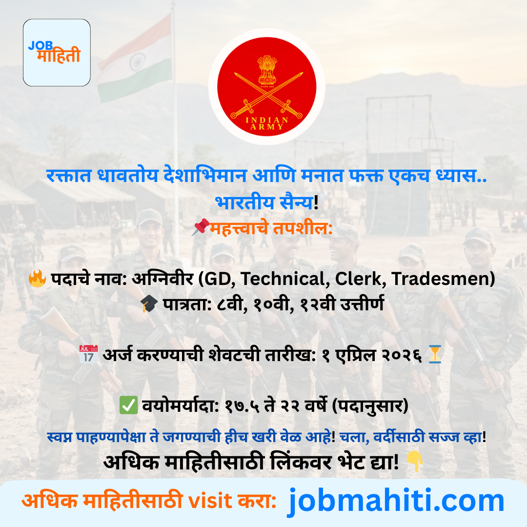 अग्निपथ योजना! भारतीय सैन्य भरती २०२६